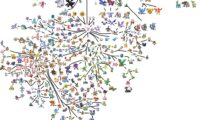 Every Pokemon Organized Into A Tree Of Life - Pokemon Group