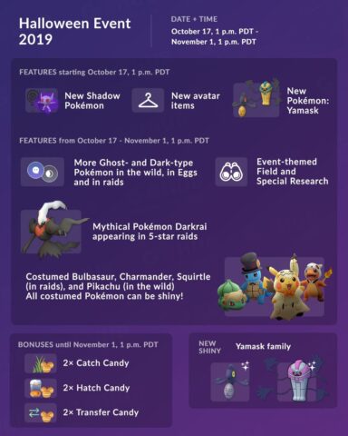 pokemon go halloween event research tasks