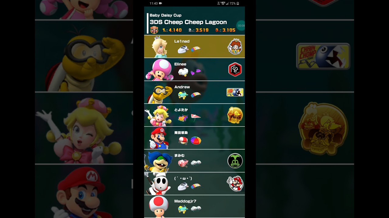Mario Kart Tour Tier List Pokemon Group